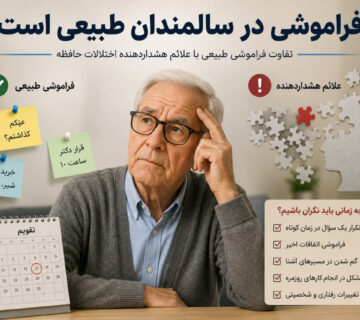 فراموشی در سالمندان طبیعی است؟